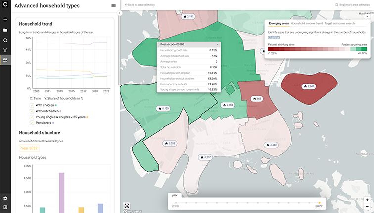a map view with demographic data and graphs