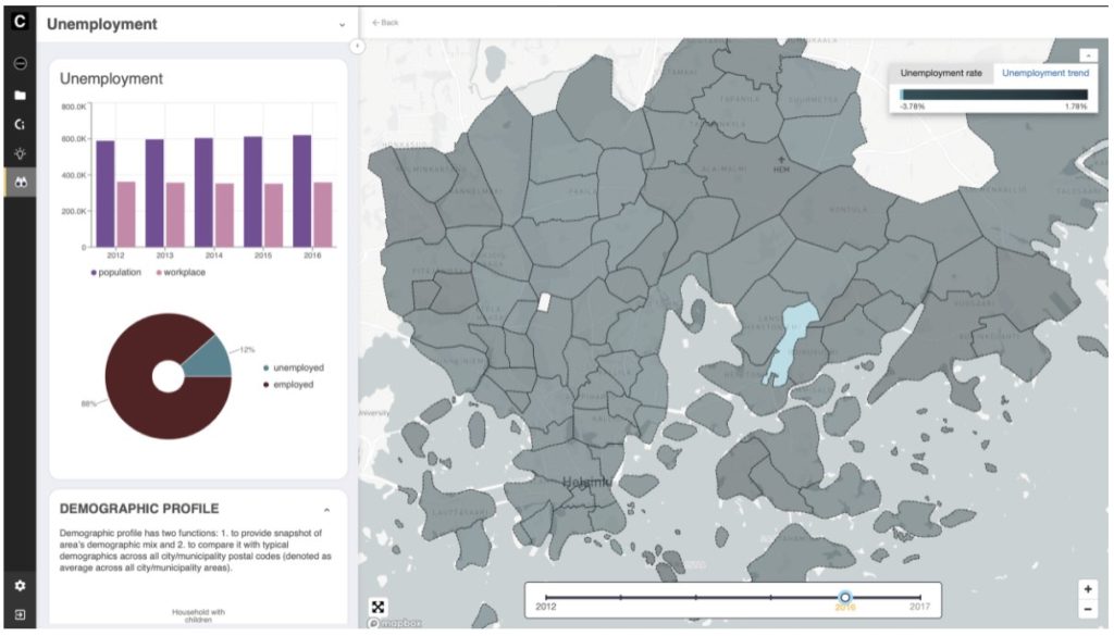 Map view with postal codes coloured to reflect population income trends